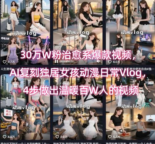 30万W粉治愈系爆款视频，AI复刻独居女孩动漫日常Vlog，4步做出温暖百W人的视频-网创资源站