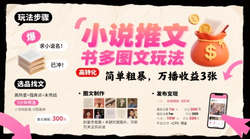 小说推文小红书多图文玩法，简单粗暴，万播收益3张-网创资源站