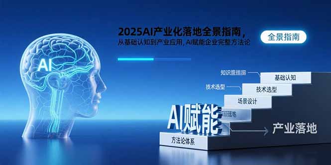2025AI产业化落地全景指南，从基础认知到产业应用，AI赋能企业完整方法论-网创资源站