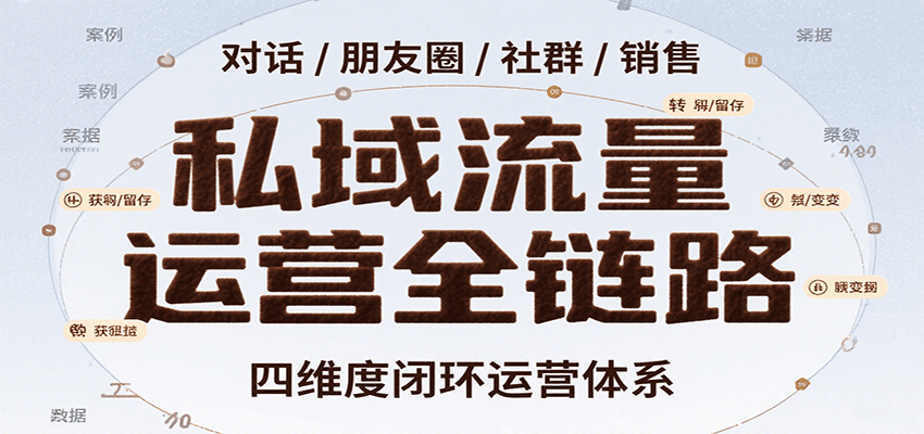 私域流量运营全链路，开场对话设计、朋友圈运营、社群管理、一对一销售SOP-网创资源站