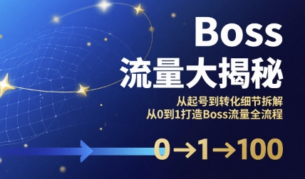 Boss流量大揭秘，从起号到转化细节拆解，从0到1打造Boss流量全流程-网创资源站