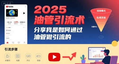 2025油管引流术，分享我是如何通过油管做引流的-网创资源站