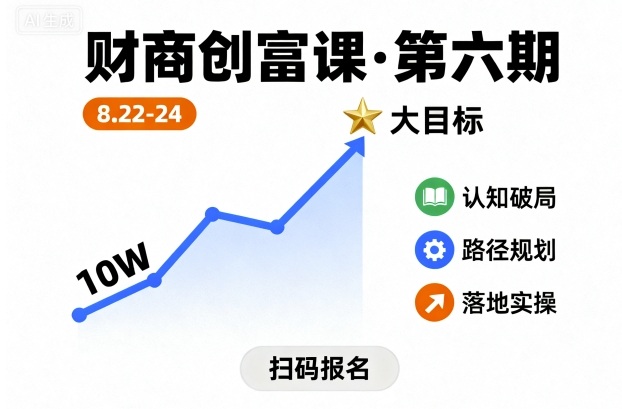 财商创富课第六期8月22-24号，如何从10W起步，一步步实现大目标-网创资源站