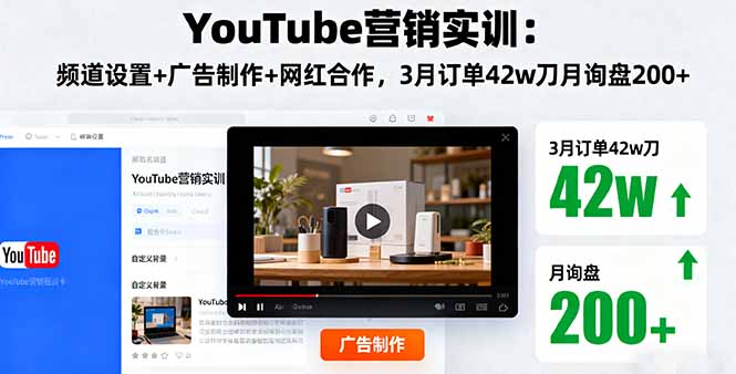 YouTube营销实训：频道设置+广告制作+网红合作，3月订单42w刀月询盘200+-网创资源站