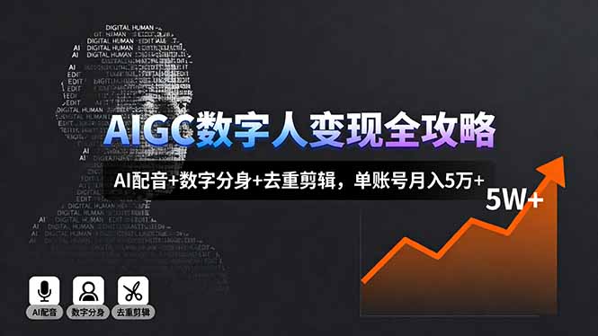 AIGC数字人变现全攻略，AI配音+数字分身+去重剪辑，单账号月入5万+-网创资源站