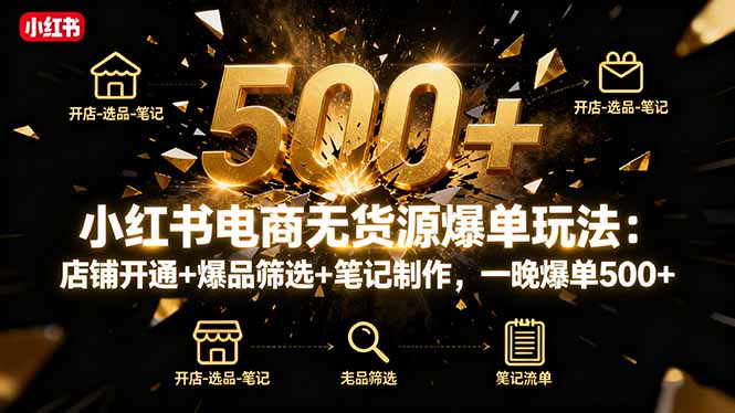 小红书电商无货源爆单玩法：店铺开通+爆品筛选+笔记制作，一晚爆单500+-网创资源站