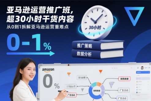 亚马逊运营推广班，超30小时干货内容，从0到1拆解亚马逊运营重难点-网创资源站