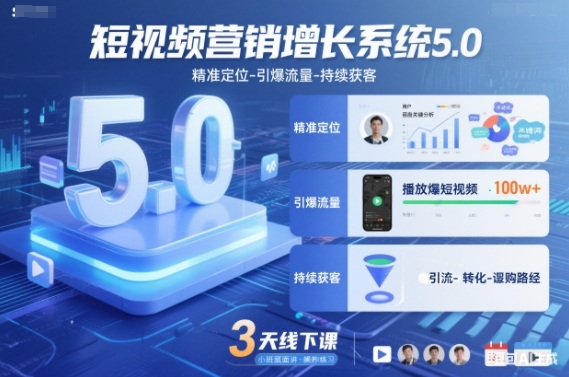 短视频营销增长系统5.0，精准定位-引爆流量-持续获客，3天线下课(音频+图片)-网创资源站