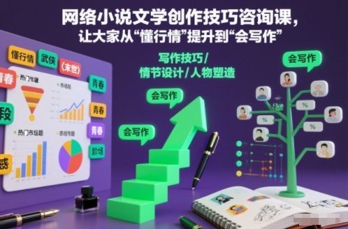 网络小说文学创作技巧咨询课，让大家从“懂行情”提升到”会写作”的高度-网创资源站