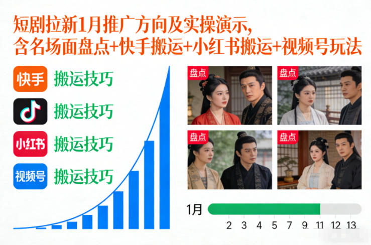 短剧拉新1月推广方向及实操演示，含名场面盘点+快手搬运+小红书搬运+视频号玩法-网创资源站