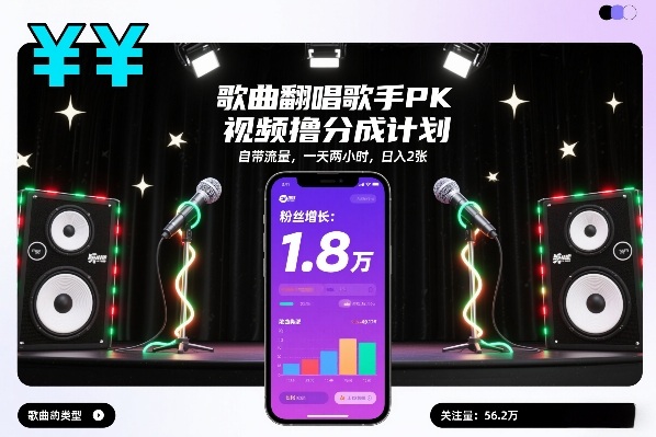 歌曲翻唱歌手PK视频撸分成计划，自带流量，一天两小时，日入2张-网创资源站