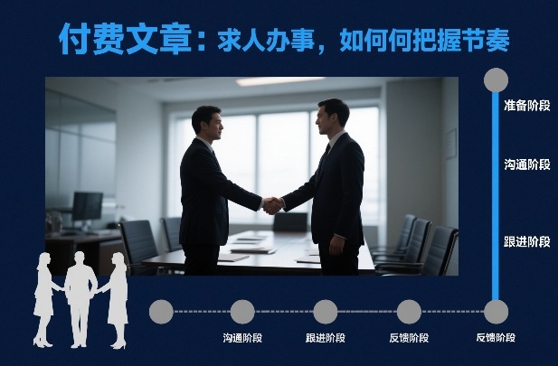 付费文章：求人办事，如何把握节奏-网创资源站