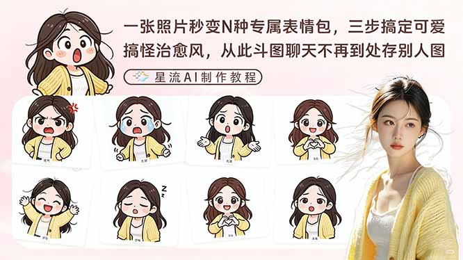 一张照片秒变N种专属表情包，三步搞定可爱搞怪治愈风，从此斗图聊天不再到处存别人图-网创资源站