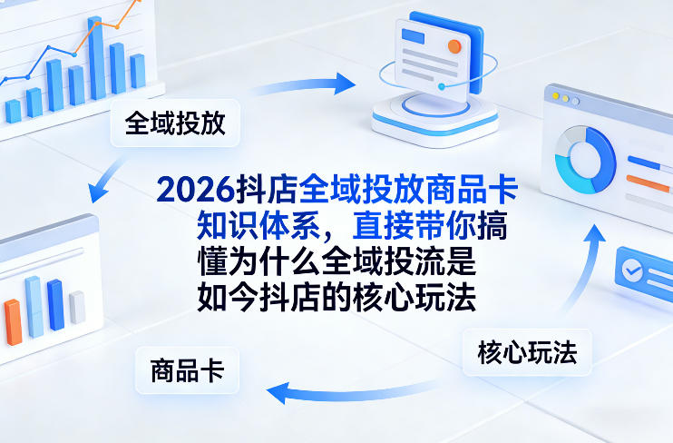 2026抖店全域投放商品卡知识体系，直接带你搞懂为什么全域投流是如今抖店的核心玩法-网创资源站