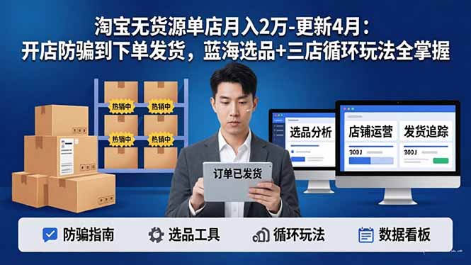 淘宝无货源5.0单店月入2万-更新4月：开店防骗到下单发货，蓝海选品+三店循环玩法全掌握-网创资源站