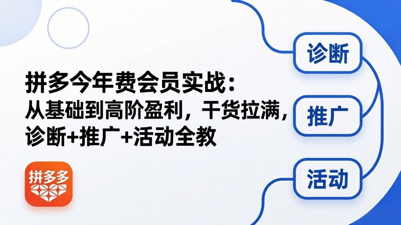 拼多多年费会员实战(更新26年4月30-网创资源站