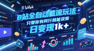 B站全自动截流玩法只要你有同行就能获客,日变现1k+【揭秘】-网创资源站