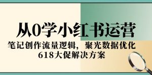 从0学小红书运营,笔记创作流量逻辑,聚光数据优化,618大促解决方案-网创资源站