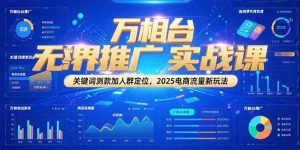 万相台无界推广实战课，关键词测款加人群定位，2025电商流量新玩法-网创资源站