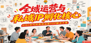 全域运营与私域IP孵化核心，AIGC时代的高效运营SOP解决方案-网创资源站