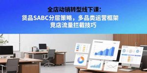 全店动销转型线下课:货品SABC分层策略,多品类运营框架 竞店流量拦截技巧-网创资源站