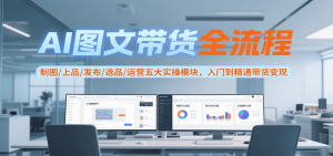 AI图文带货全流程，制图/上品/发布/选品/运营五大实操模块，入门到精通带货变现-网创资源站