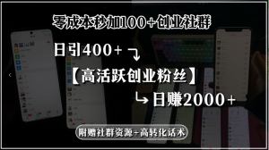 零成本秒加100+创业社群，日引400+高活跃创业粉丝，日赚2000+，附赠社…-网创资源站