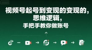 视频号起号到变现的思维逻辑，手把手教你做账号-网创资源站