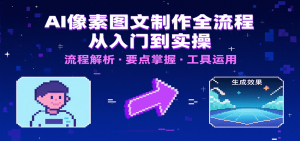 AI像素图文制作全流程：内容要点、文案选择及所用工具，助你快速入局-网创资源站