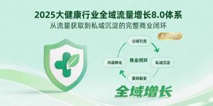 2025大健康行业全域流量增长8.0体系,从流量获取到私域沉淀的完整商业闭环-网创资源站