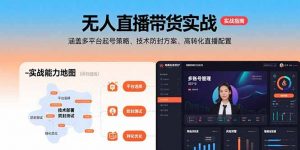 无人直播带货实战,涵盖多平台起号策略、技术防封方案、高转化直播配置-网创资源站