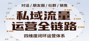 私域流量运营全链路，开场对话设计、朋友圈运营、社群管理、一对一销售SOP-网创资源站