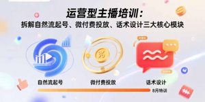 运营型主播培训:拆解自然流起号、微付费投放、话术设计三大核心模块-8月-网创资源站