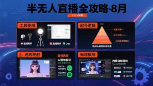 半无人直播全攻略-8月：工具使用+起号逻辑+违规规避,新增AI超体与跨境模块-网创资源站