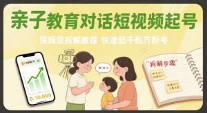 亲子教育对话短视频起号，保姆级拆解教程，快速起千粉万粉号-网创资源站