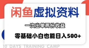 闲鱼虚拟资料新变现玩法，信息差项目，一次出单两份收益，无需囤货，可批量矩阵，零基础小白也能日入多张-网创资源站