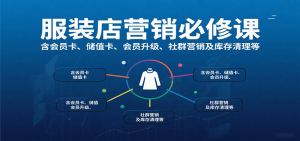 服装店营销必修课:含会员卡、储值卡、会员升级、社群营销及库存清理等-网创资源站