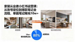 家装从业者小红书运营课：从账号定位到爆款笔记全流程，单篇笔记曝光10w+-网创资源站