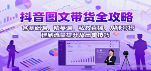 抖音图文带货全攻略：含基础课、精英课，私教直播，从账号搭建到流量提升及出单技巧-网创资源站