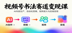 视频号书法赛道变现课：AI内容生产、自动化剪辑，矩阵放大与后端变现-网创资源站