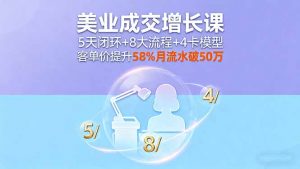 美业成交增长课，5天闭环+8大流程+4卡模型，客单价提升58%月流水破50万-网创资源站