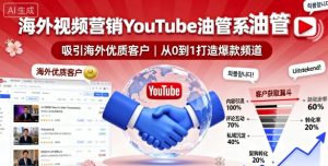 海外视频营销YouTube油管系列课程,吸引海外优质客户-网创资源站