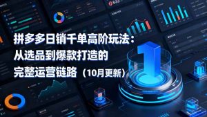 拼多多日销千单高阶玩法：从选品到爆款打造的完整运营链路(10月更新-网创资源站