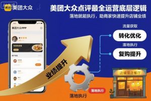 美团大众点评最全运营底层逻辑，落地就能执行，助商家快速提升店铺业绩-网创资源站