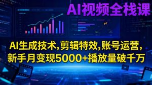 AI视频全栈课:AI生成技术,剪辑特效,账号运营,新手月变现5000+播放量破千万-网创资源站
