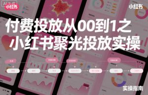 ‌⁢‍⁤⁣⁤⁣‍‬‬‬⁤⁤‌‬⁡‌⁣⁡⁣⁣‍⁣‍‍‬⁤‌⁤⁢‍‍⁢‍⁡‌付费投放从0到1之小红书聚光投放实操-网创资源站