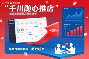 千川随心推起店底层逻辑及投放技巧,提高付费转化率,助力成交-网创资源站