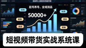 短视频带货实战系统课，起号养号、选品剪辑、全域测品，新手30天破局月佣金50000+-网创资源站