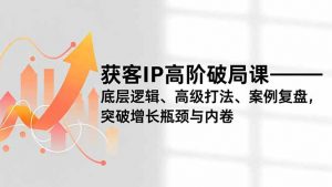 获客IP高阶破局课，底层逻辑、高级打法、案例复盘，突破增长瓶颈与内卷-网创资源站