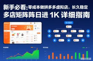 新手必看:零成本做拼多多虚拟店,长久稳定,多店矩阵日进1K详细指南【揭秘】-网创资源站